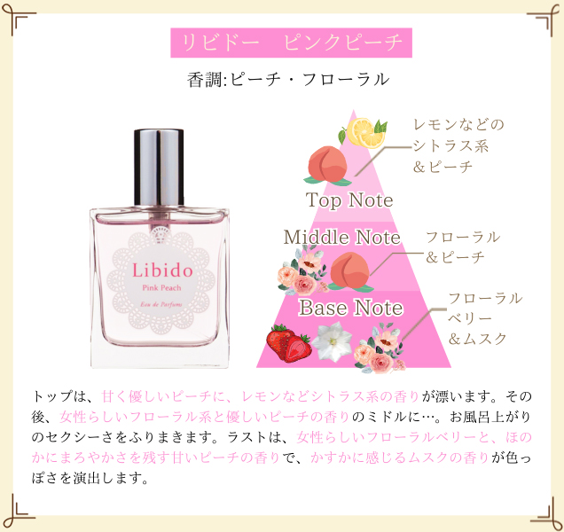 リビドー ピンクピーチ