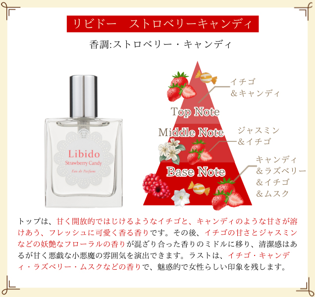 リビドー ストロベリーキャンディ