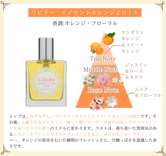 リビドー イノセントオレンジ2018