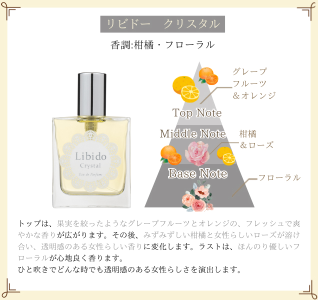 リビドー クリスタル