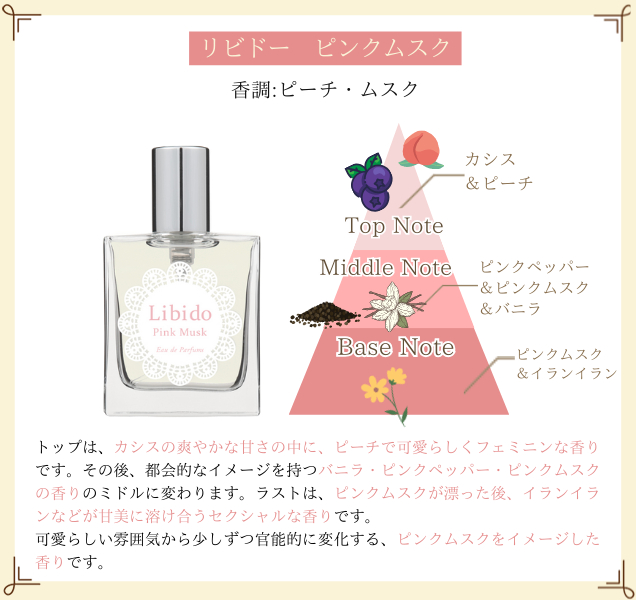 リビドー ピンクムスク