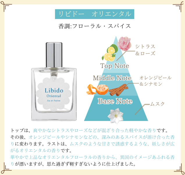 リビドー オリエンタル