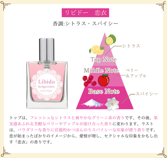 リビドー 恋衣