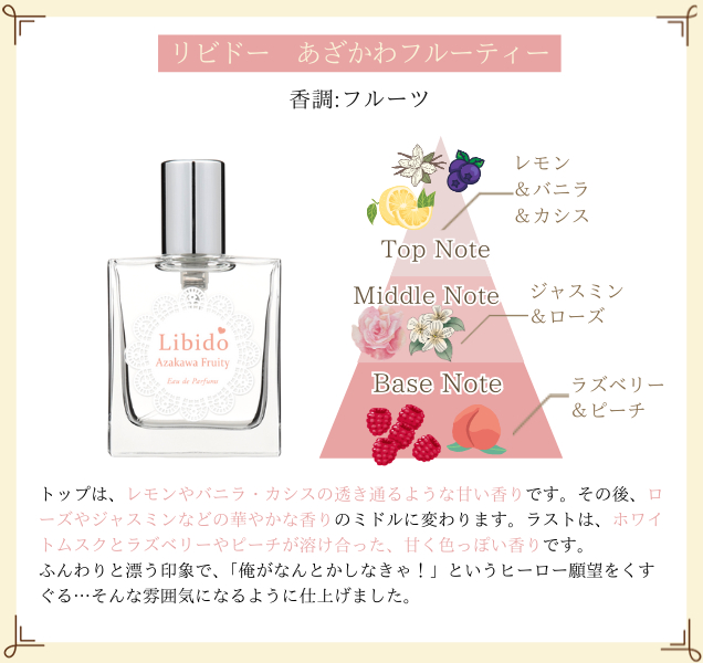 リビドー あざかわフルーティー