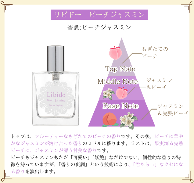 リビドー ピーチジャスミン