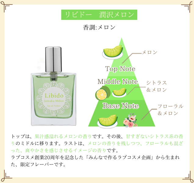 リビドー 潤沢メロン