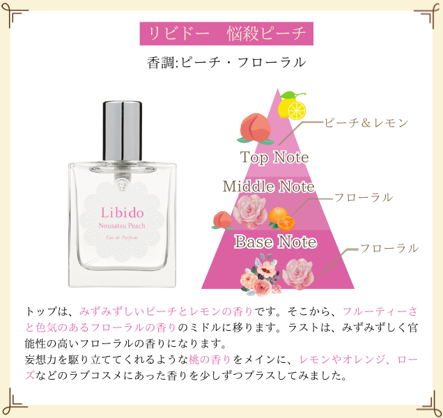 リビドー 悩殺ピーチ