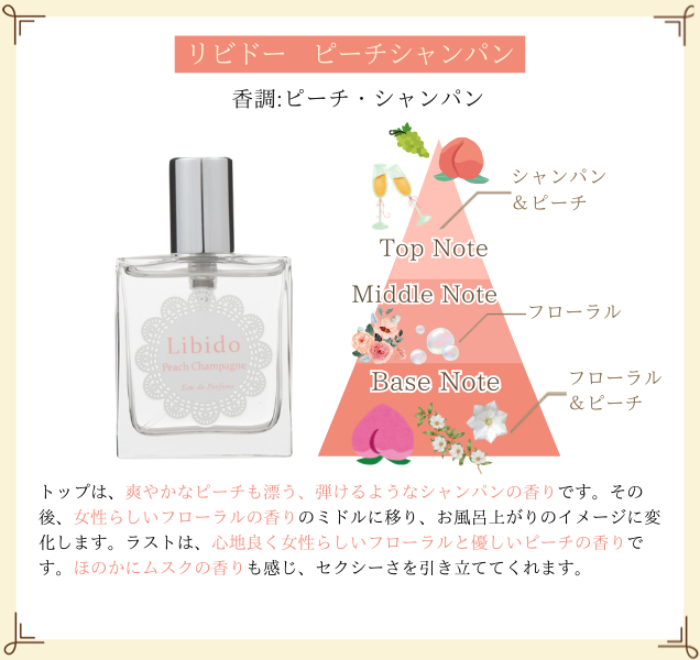 リビドー ピーチシャンパン
