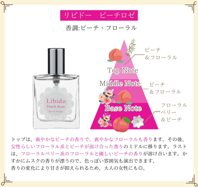 リビドー ピーチロゼ