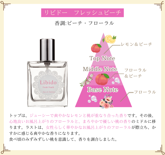 リビドー フレッシュピーチ