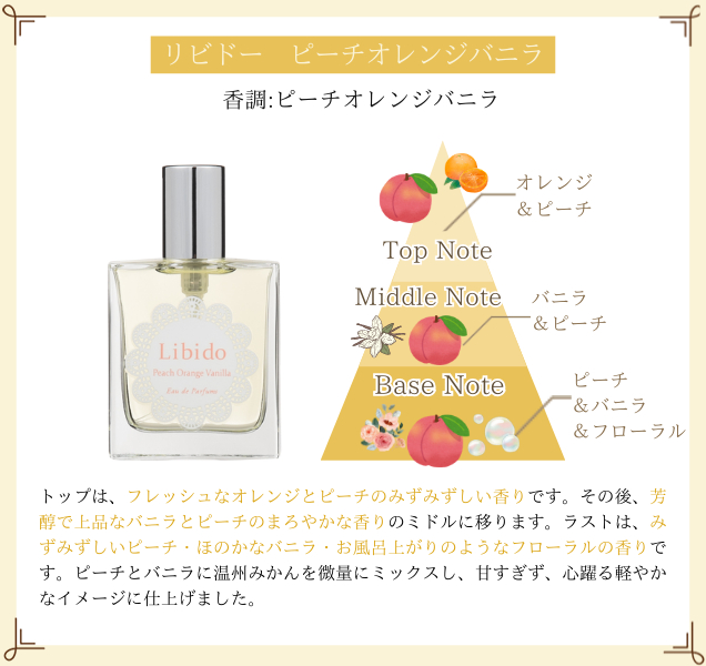 リビドー ピーチオレンジバニラ