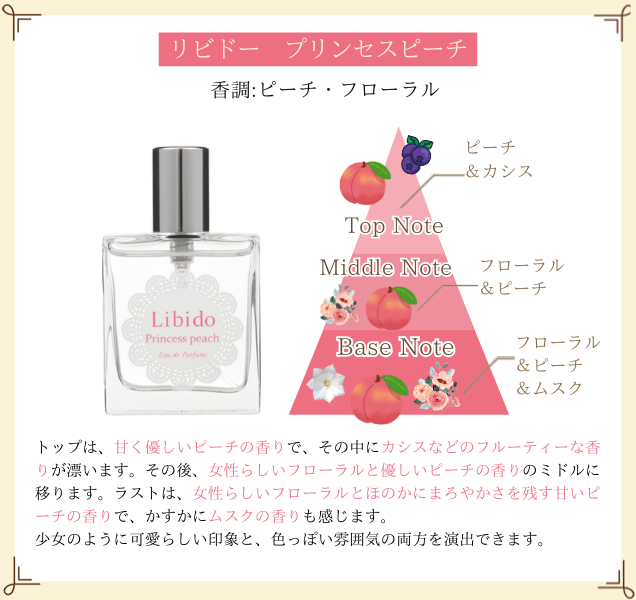 リビドー プリンセスピーチ