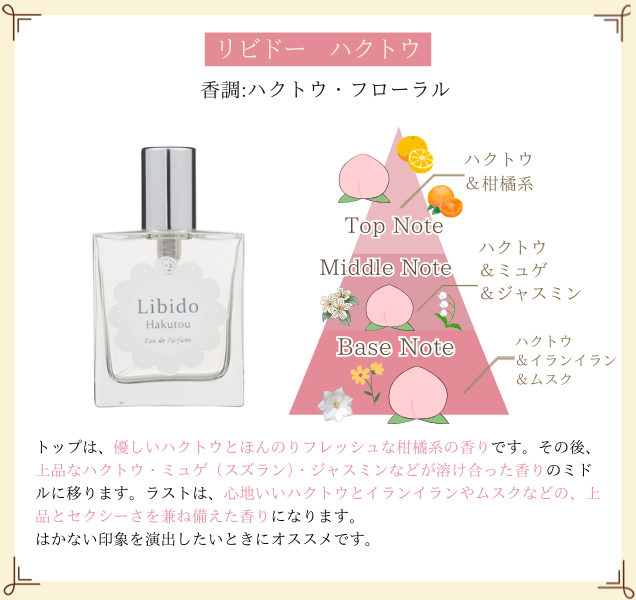 リビドー ハクトウ