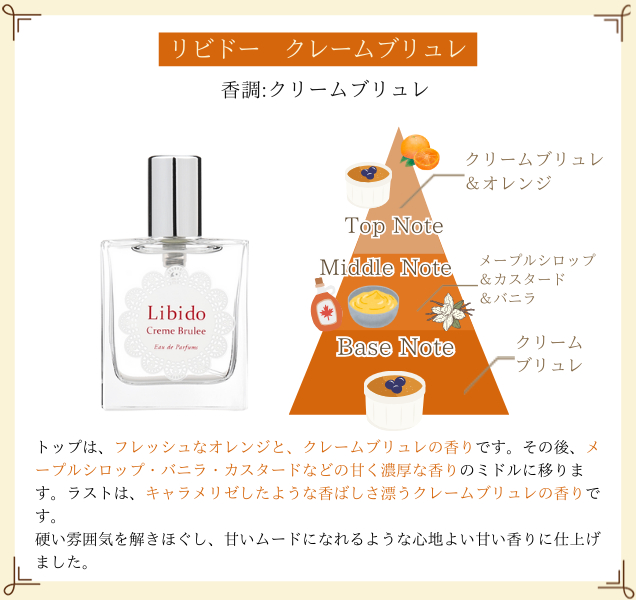 リビドー クレームブリュレ