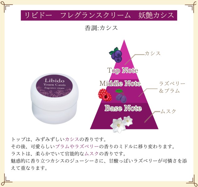 リビドー　フレグランスクリーム　妖艶カシス