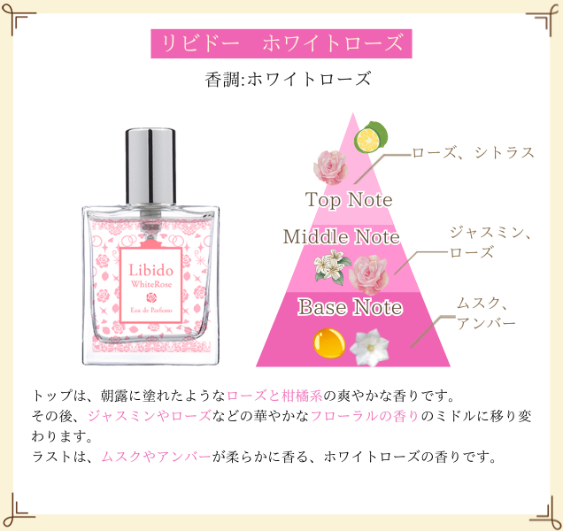 リビドー　ホワイトローズ