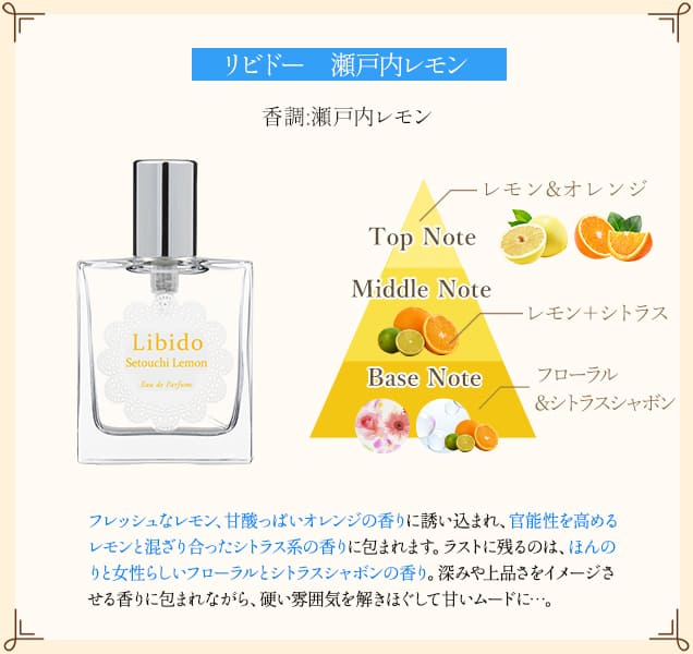 リビドー 瀬戸内レモン