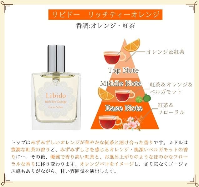 リビドー リッチティーオレンジ