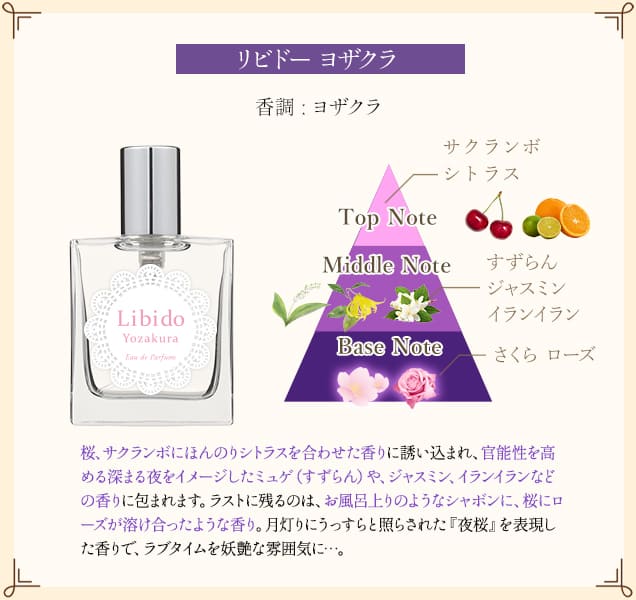 リビドー ヨザクラ
