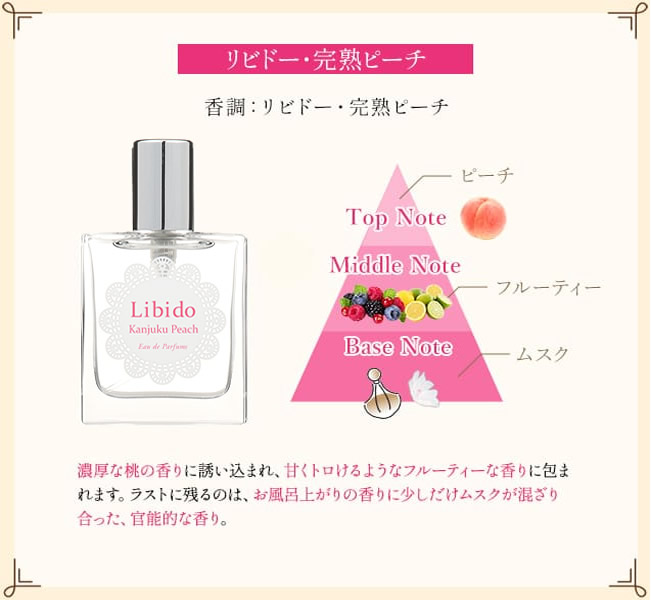 リビドー・完熟ピーチ