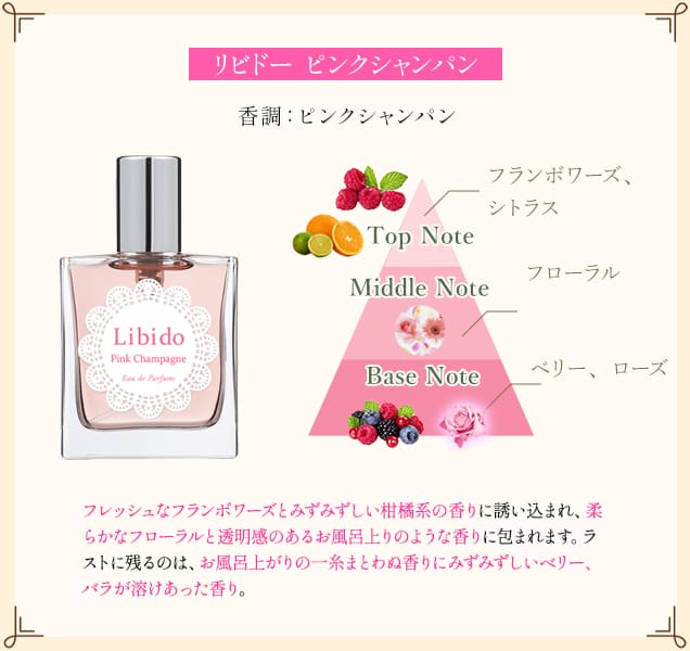 リビドー ピンクシャンパン