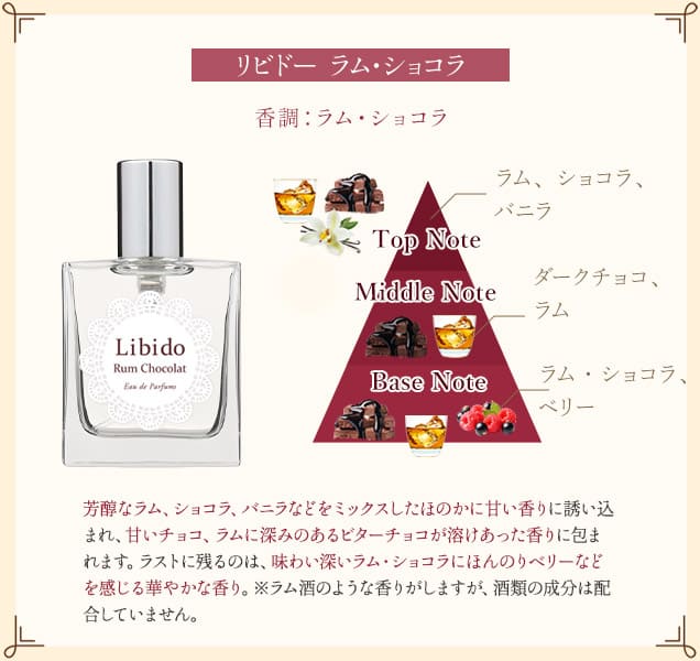 リビドー ラム・ショコラ