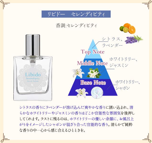 リビドー セレンディピティ