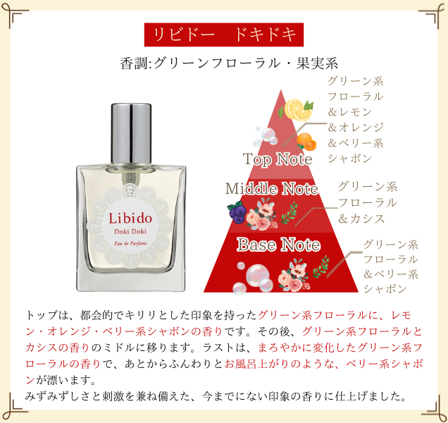 リビドー ドキドキ
