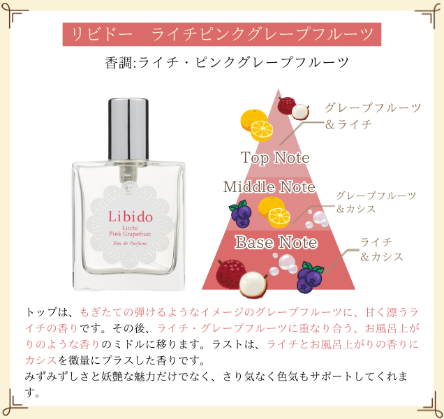リビドー ライチピンクグレープフルーツ