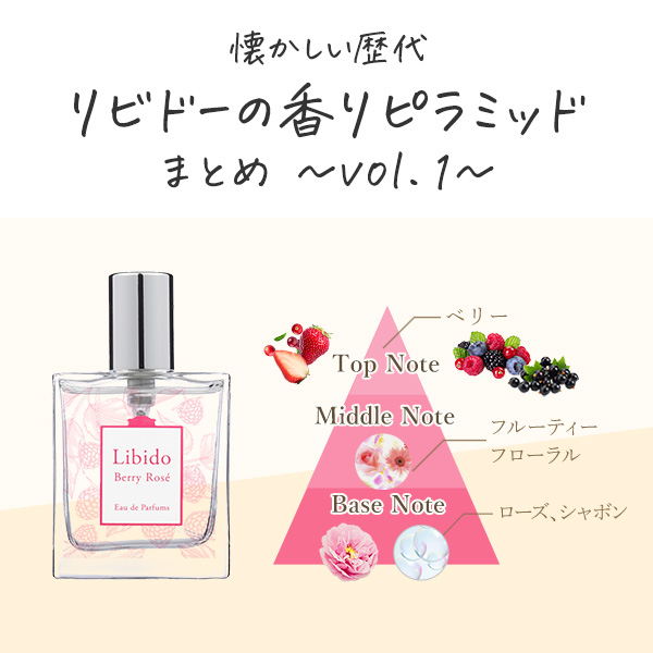 歴代リビドーの香りピラミッドまとめ(ア～ハ行)