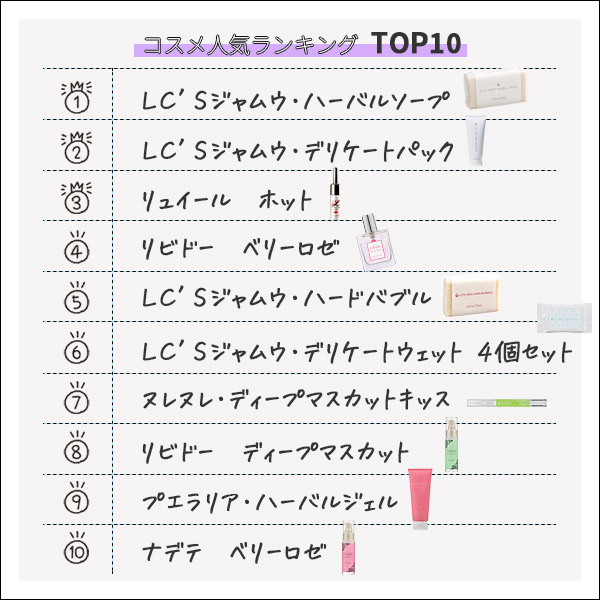コスメランキング10