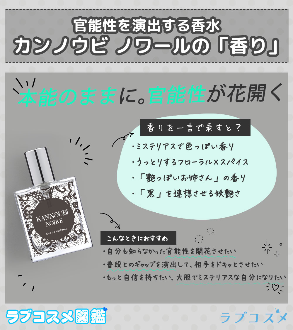 カンノウビ ノワール図鑑