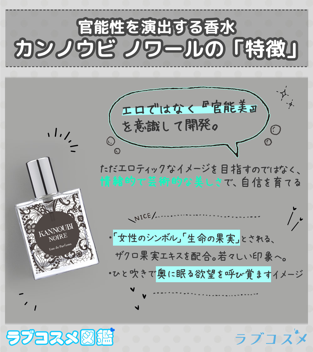 カンノウビ ノワール図鑑