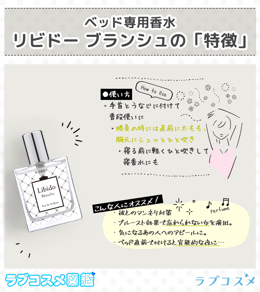 リビドー ブランシュ図鑑