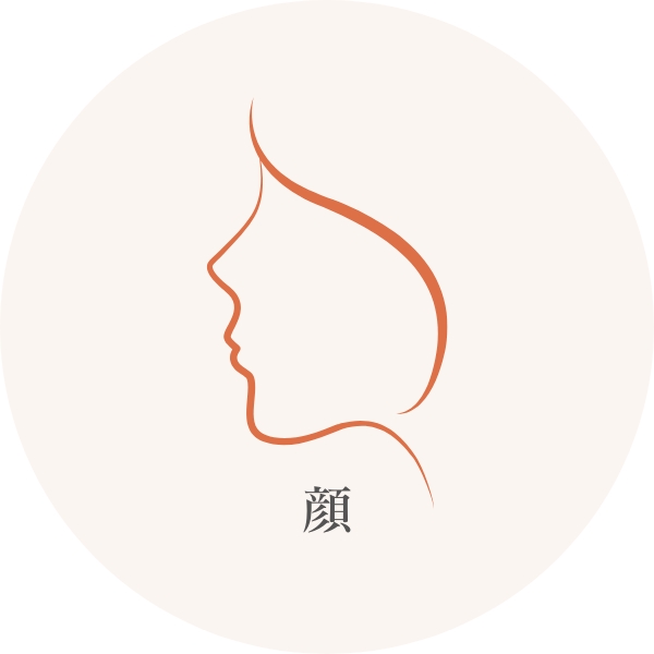 顔