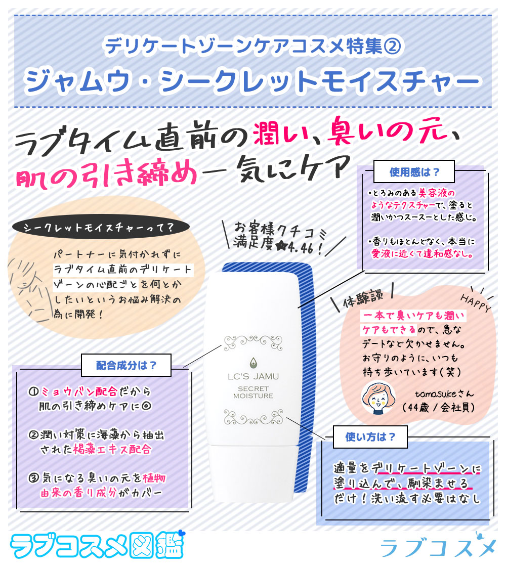 デリケートゾーンケアコスメ②
