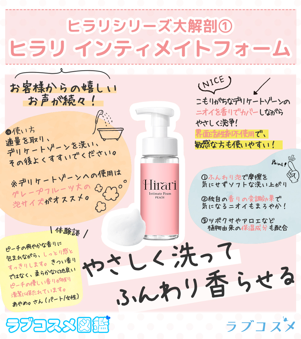 ヒラリ インティメイトフォーム図鑑