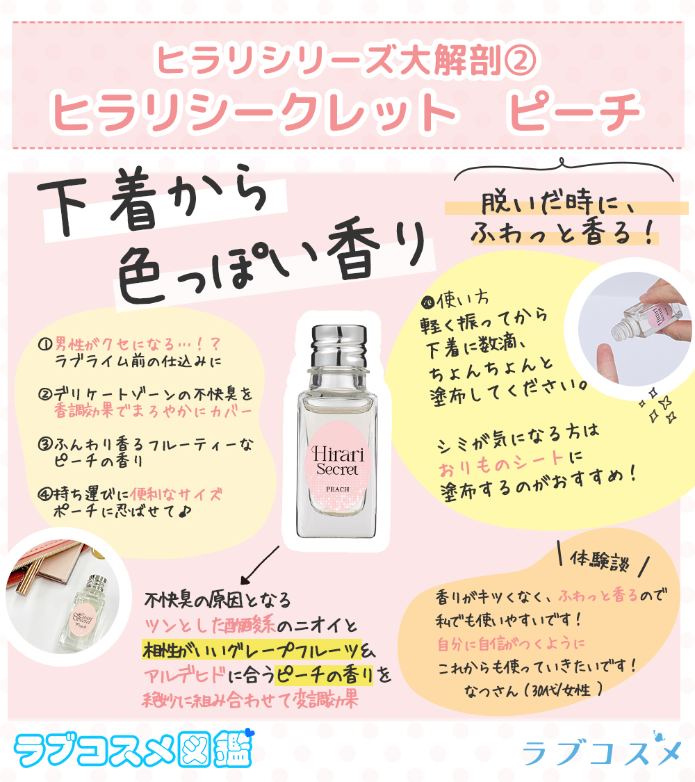 ヒラリシークレット ピーチ図鑑