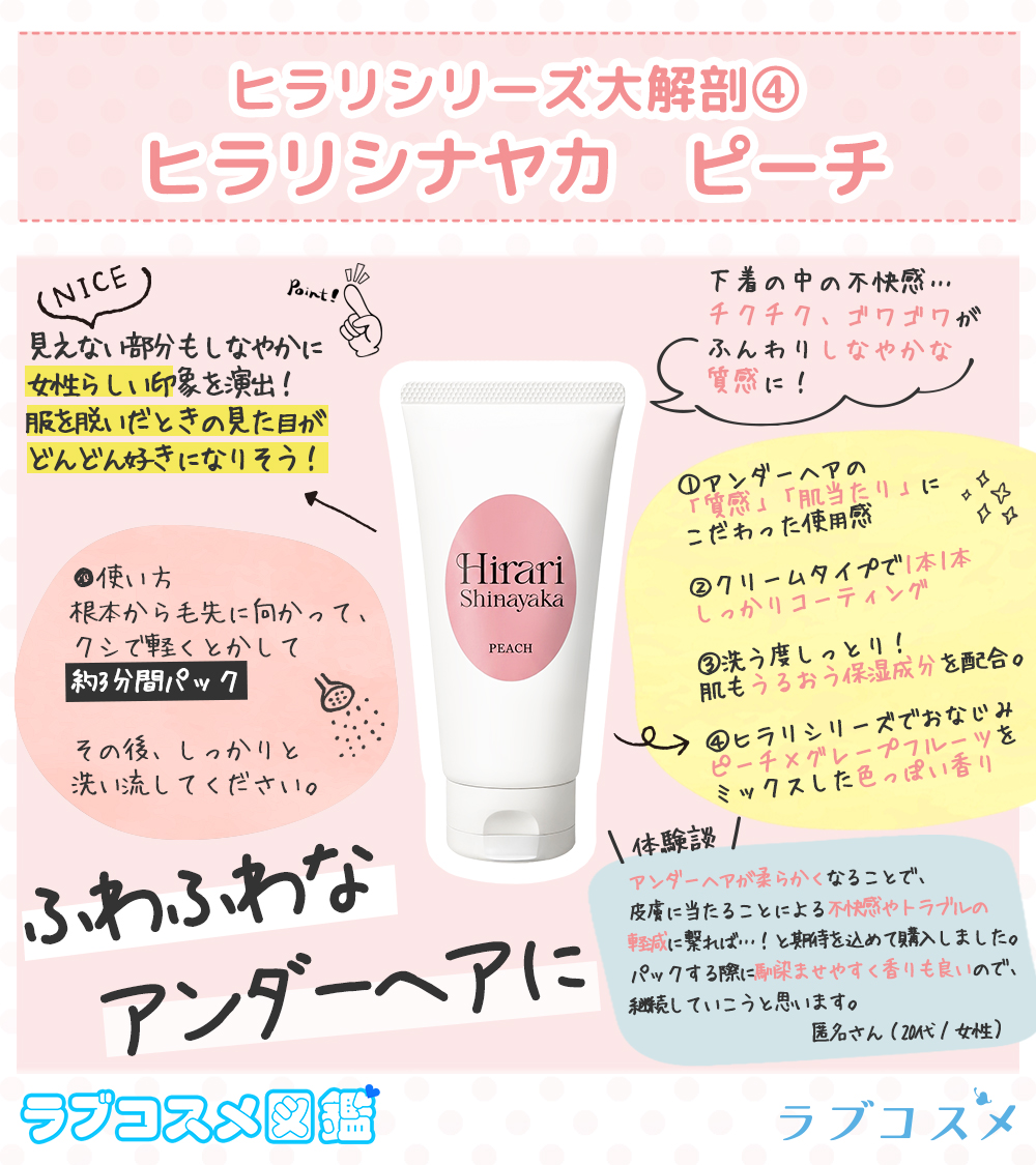 ヒラリシナヤカ ピーチ図鑑