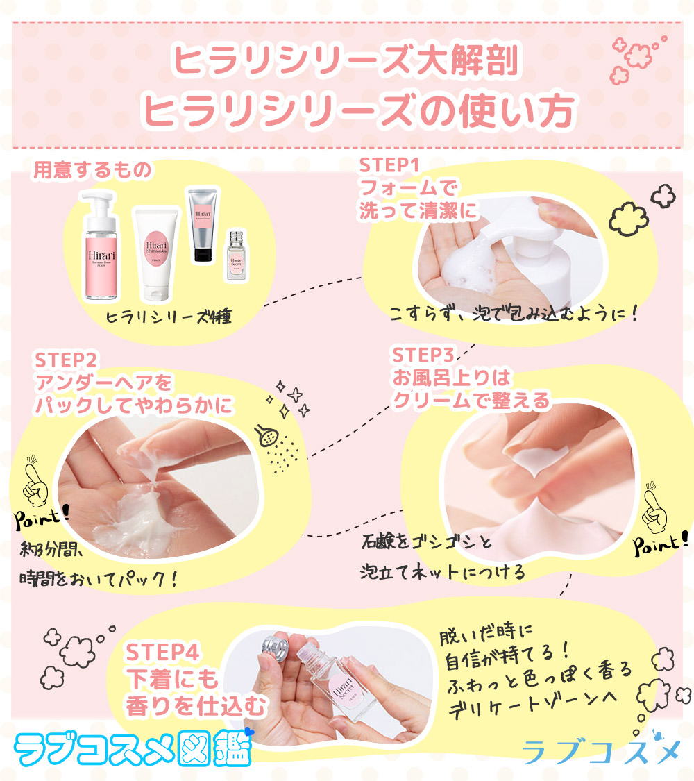 ヒラリシリーズの上手な使い方