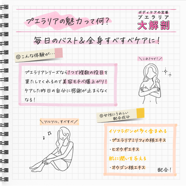 プエラリア図鑑1