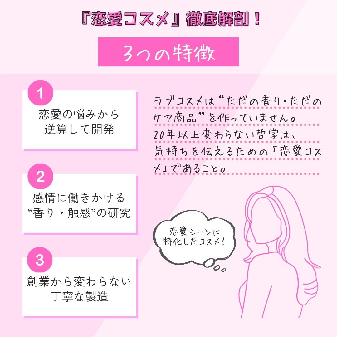 恋愛コスメとは?