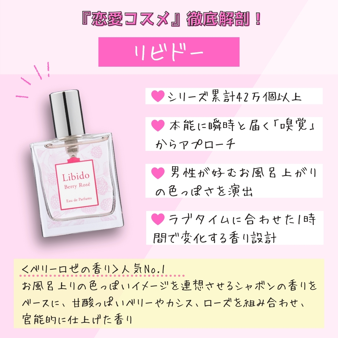 恋愛コスメ①リビドー