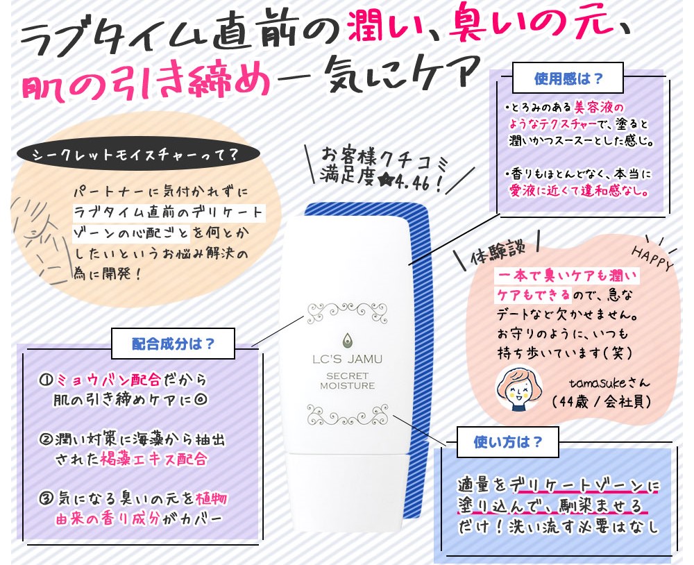 デリケートゾーンケアコスメ②