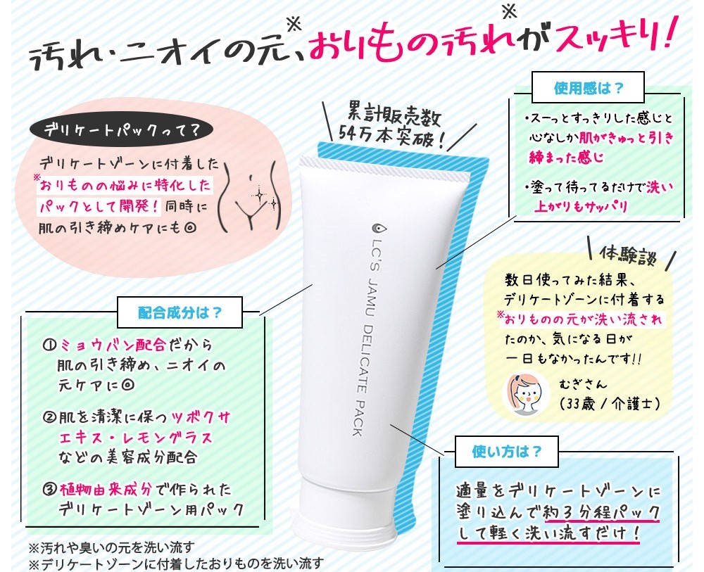 デリケートゾーンケアコスメ①