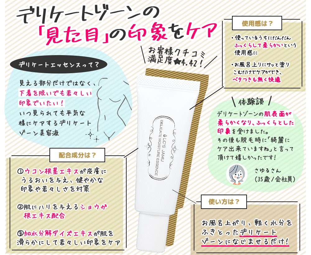 デリケートゾーンケアコスメ③
