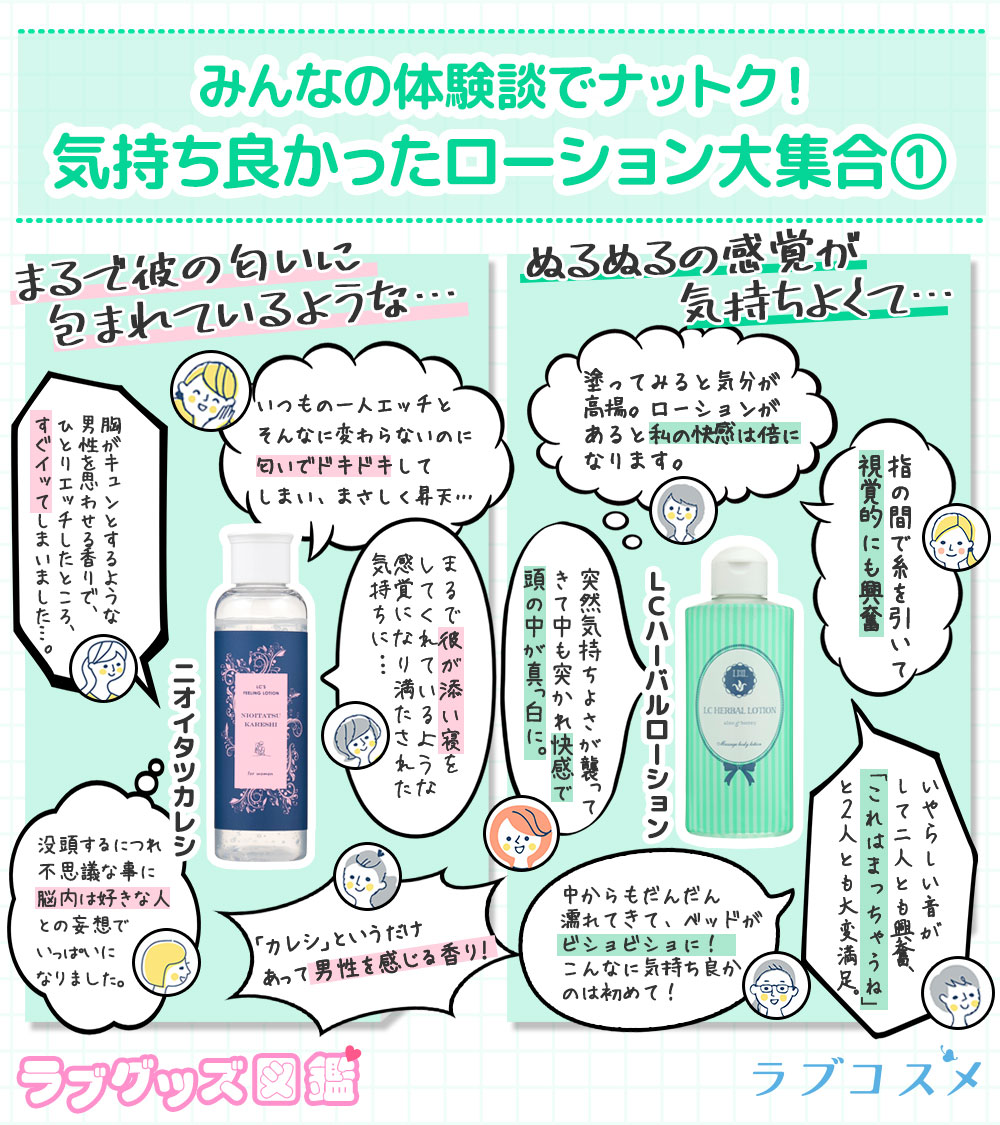 気持ちよかったローション1