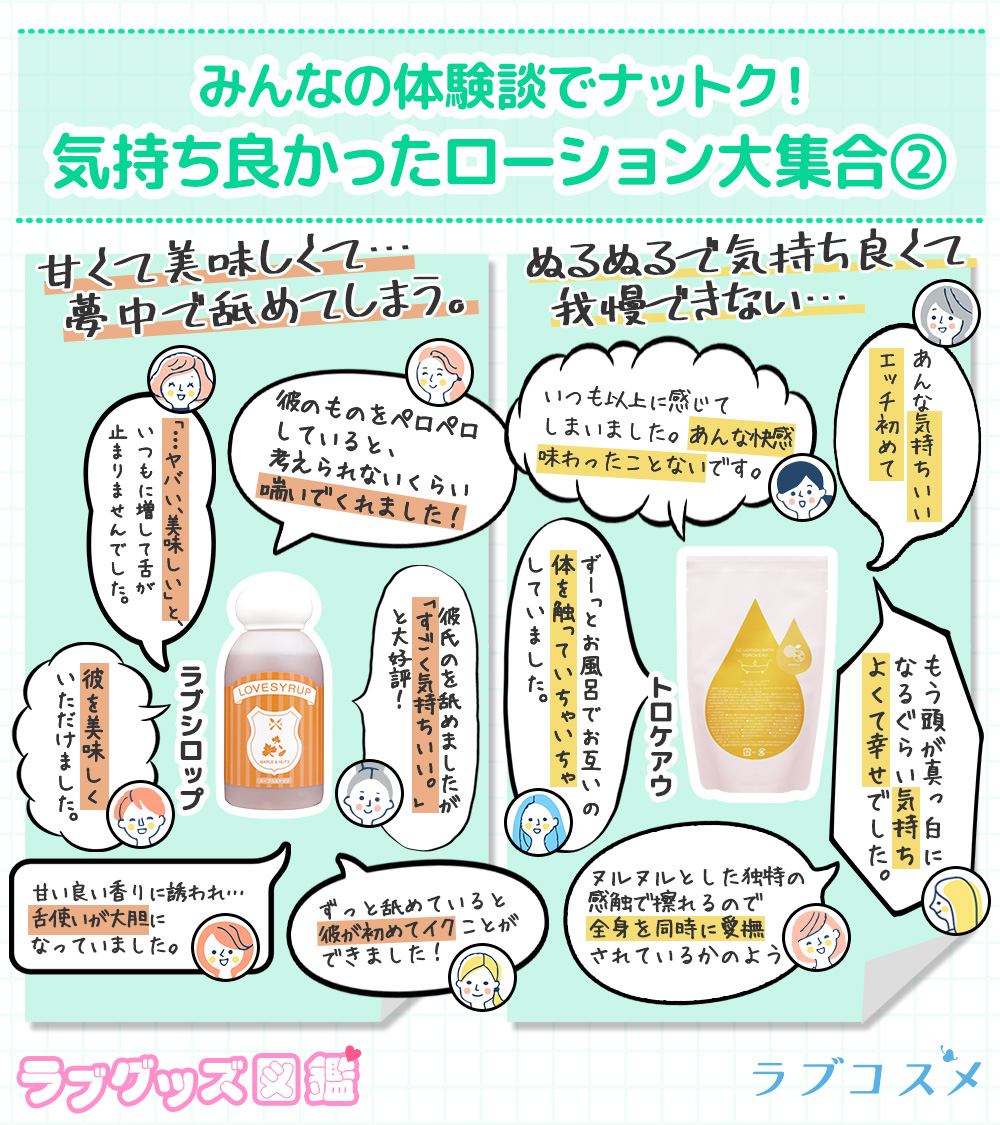 気持ちよかったローション2