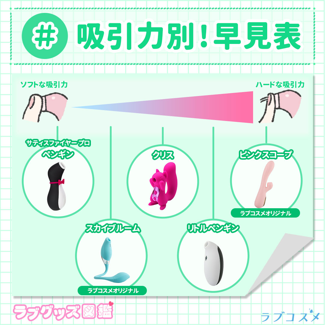 吸うやつ2