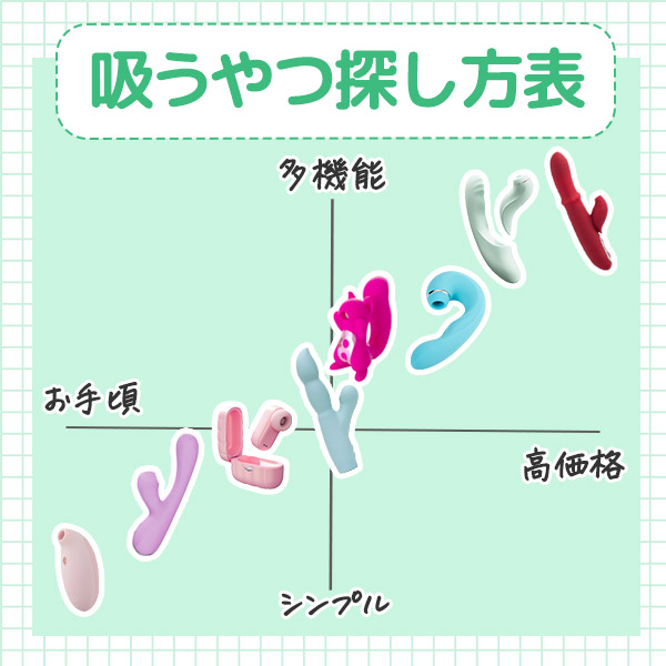 吸うやつ図
